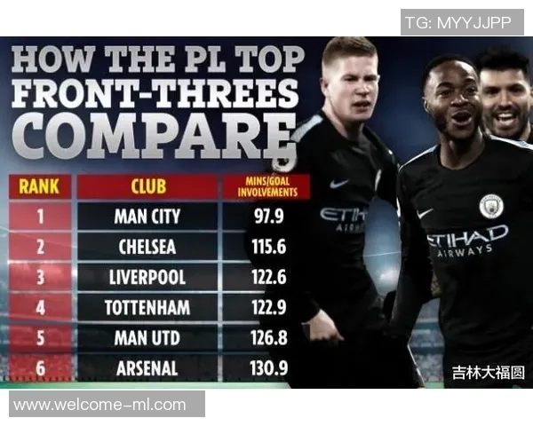 前热刺球探警告拉什福德忠诚度不足不建议热刺引进他